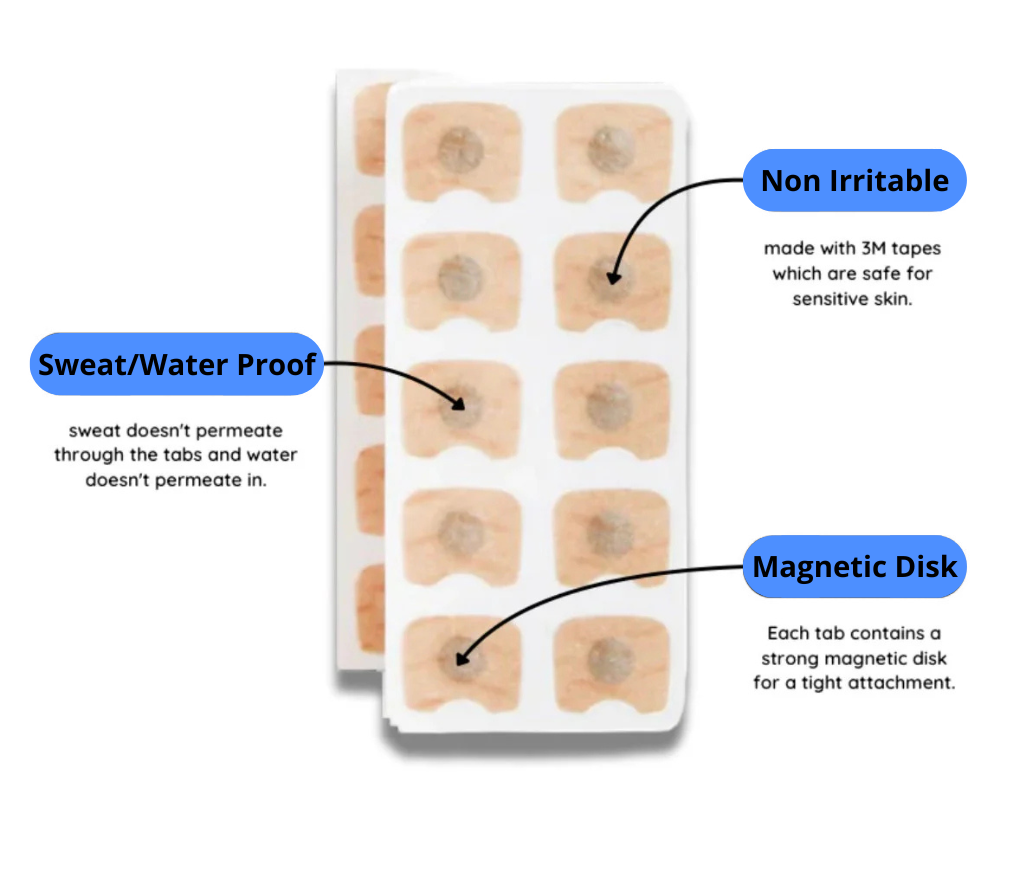 NOVARA - Magnetic Nasal Strip